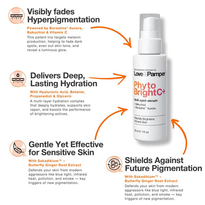 Dark Spot Serum