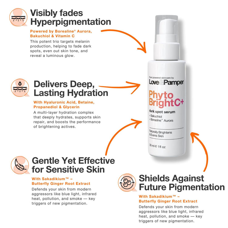 Dark Spot Serum